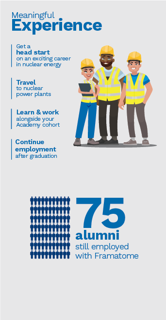 Infographic